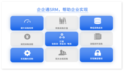 數(shù)字化轉(zhuǎn)型新里程 四川雅化集團攜手企企通，共建化工行業(yè)數(shù)字化采購新標桿